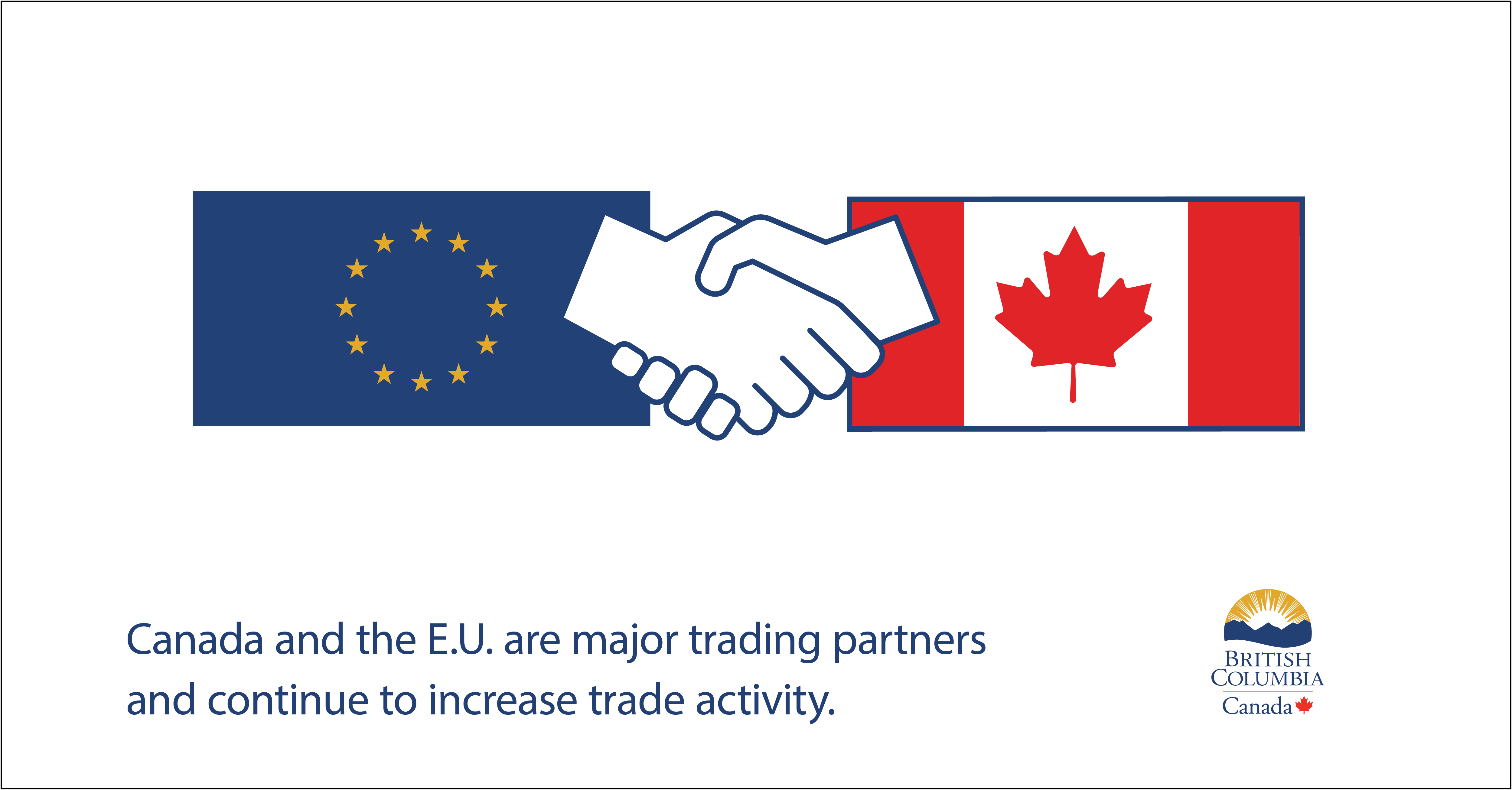欧州EU取引パートナー